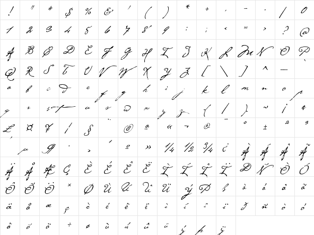 P22 Cezanne Pro Regular  glyph index