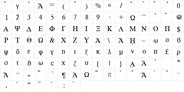 RomanGreek Regular  glyph index