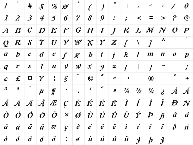 PaletteSSK Bold Italic  glyph index