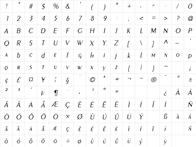 Overset Oblique  glyph index