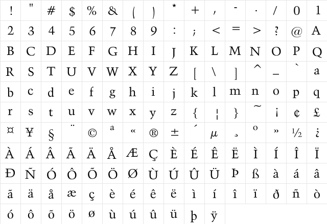 Activa Regular  glyph index