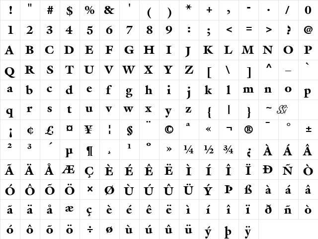 Acanthus Black SSi Black  glyph index