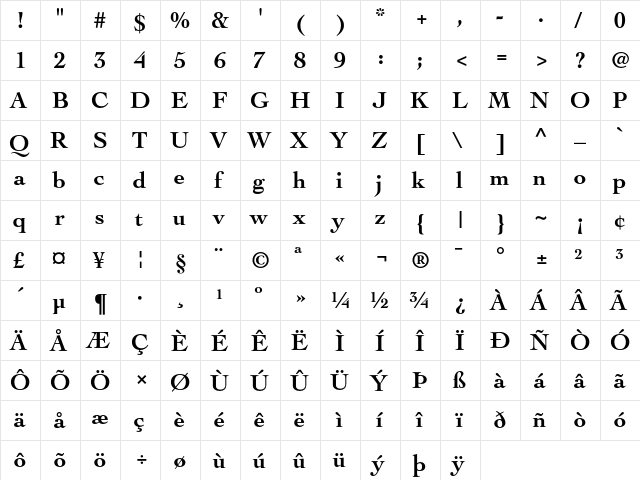 Cochin Bold  glyph index