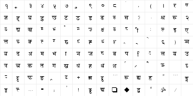 DevanagariBold Regular  glyph index