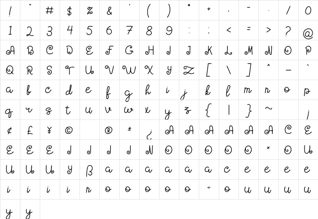HOLY MOLLYN Regular  glyph index