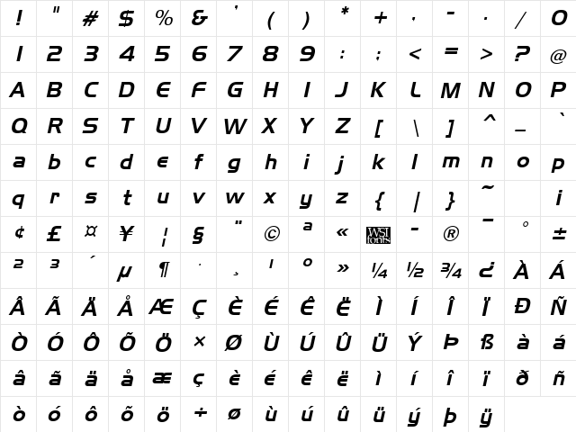 Slicker kursiv  glyph index