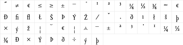 Scala Medium  glyph index
