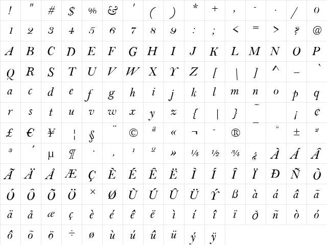 Baltimore Italic  glyph index