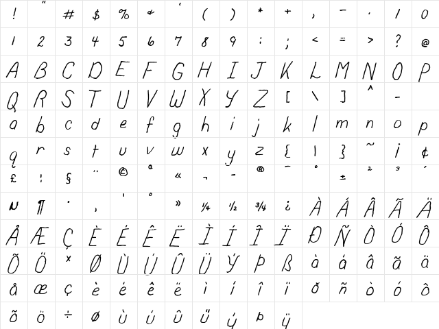 FG Laila Regular  glyph index