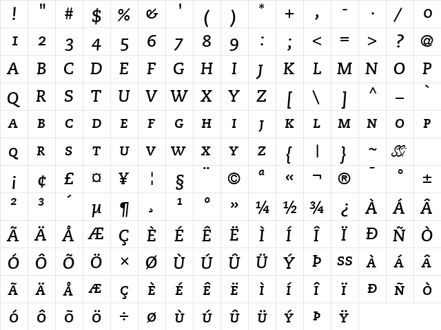 Monologue Caps SSi Bold Italic Small Caps  glyph index