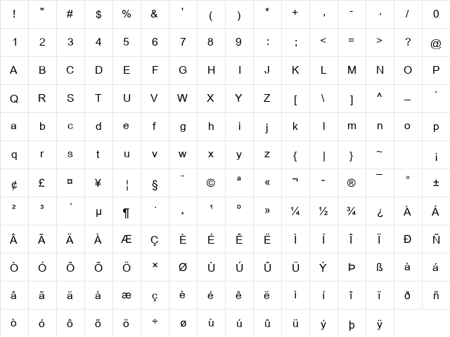 BrowalliaUPC Regular  glyph index