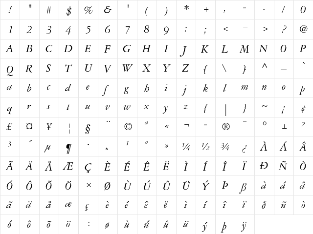 Garamond 3 Italic  glyph index