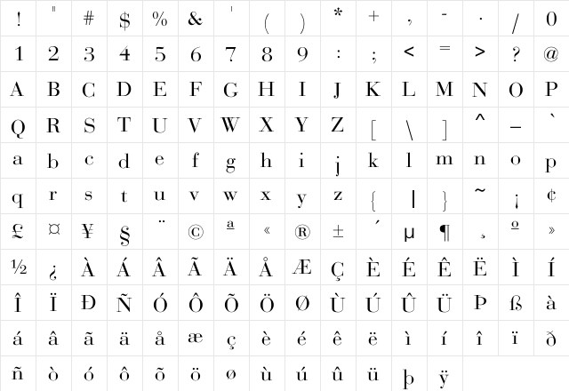 Bodoni Regular  glyph index