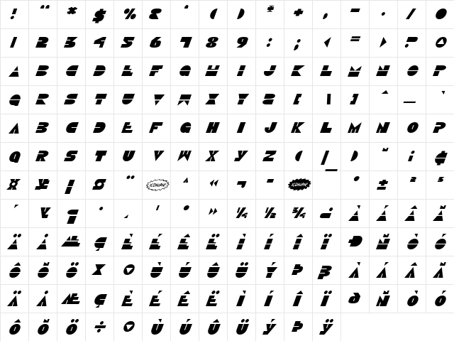 Disco Duck Italic Italic  glyph index