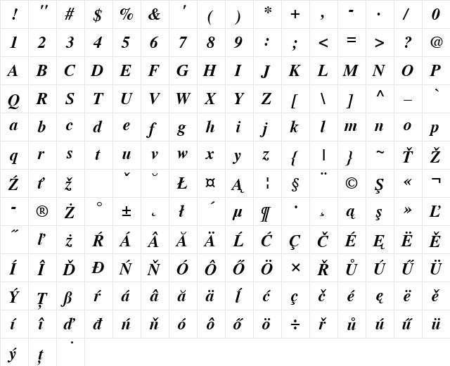 NimbusRomNo9LEE Bold Italic  glyph index