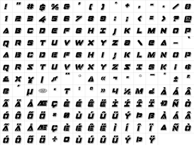 Domino Jack Punch Italic Italic  glyph index