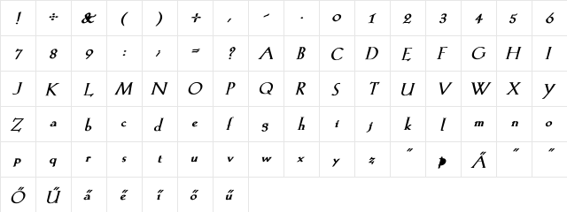 KochRoman Bold Italic  glyph index