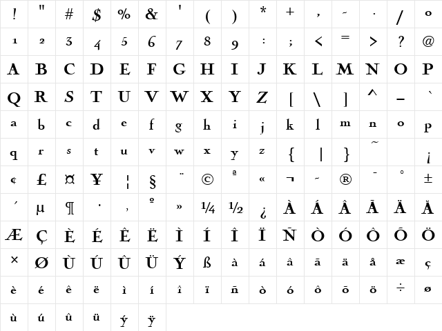 NicolasCochin Bold  glyph index