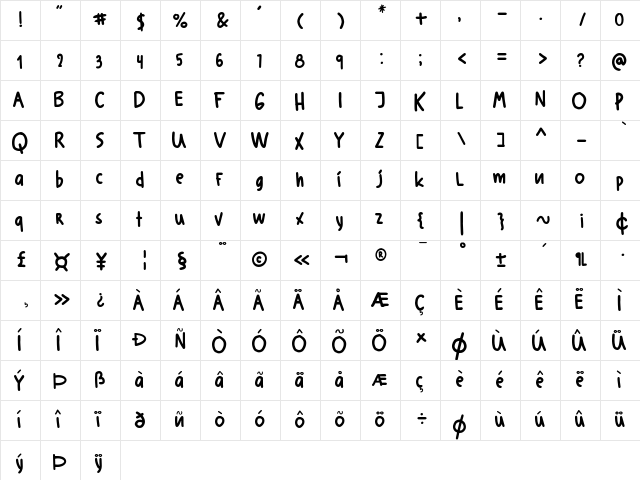Helomade Regular  glyph index