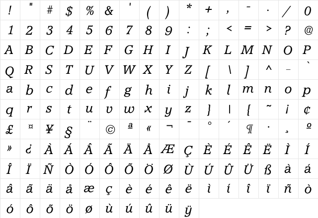 Iaccolade Light  glyph index