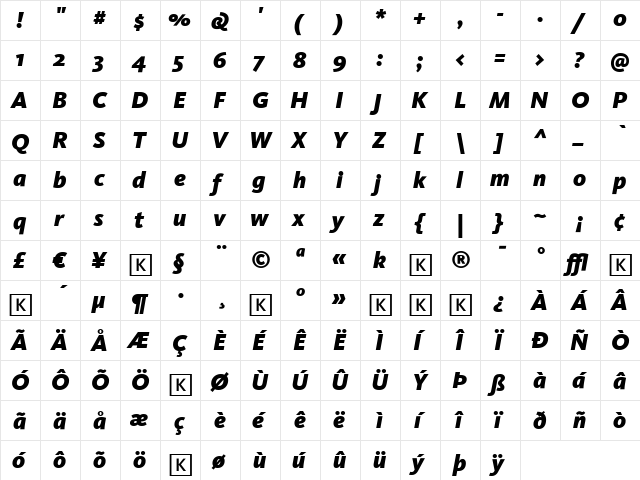 Kievit Italic  glyph index