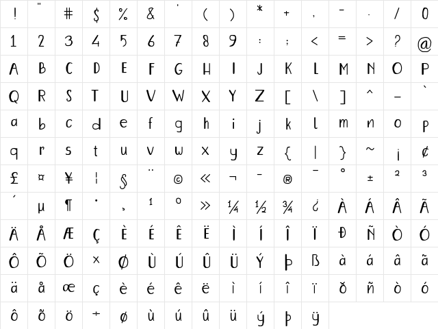 Hilona Regular  glyph index