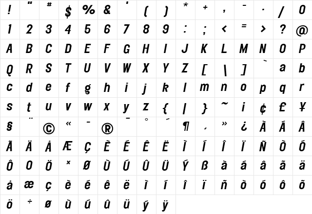 Elephant Medium Italic  glyph index