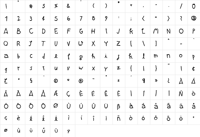 Atman Bold  glyph index