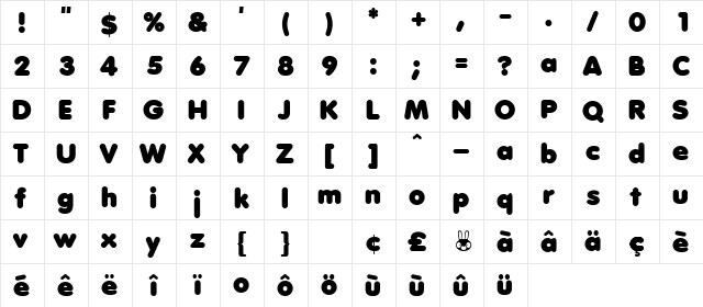 Anja Eliane accent Nornal  glyph index