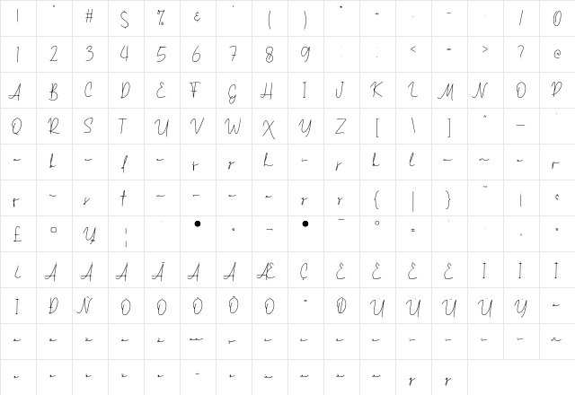 Mitchell Signature Regular  glyph index