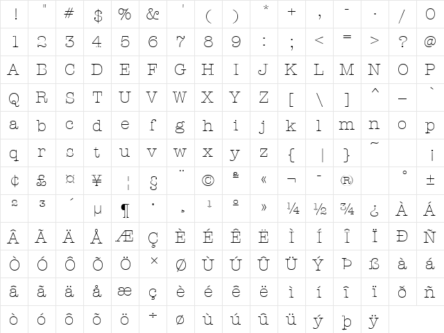 TypewriterL Regular  glyph index