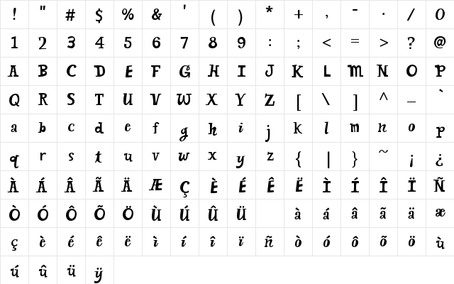 MizdemeanorOne1 Regular  glyph index