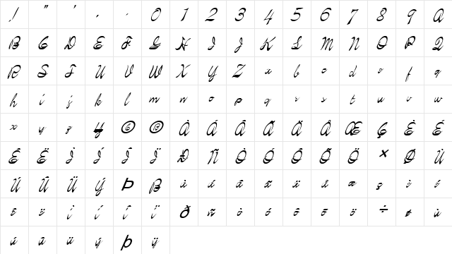 FZ SCRIPT 21 ITALIC Normal  glyph index