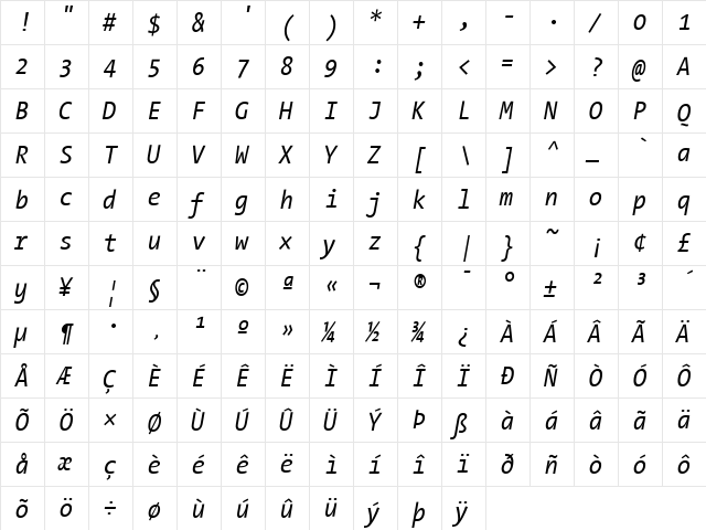 The Sans Mono Condensed- Italic  glyph index
