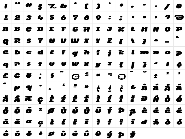 Blocker DubLowSix  glyph index