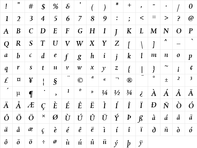 DTLAlbertinaT ItalicMedium  glyph index