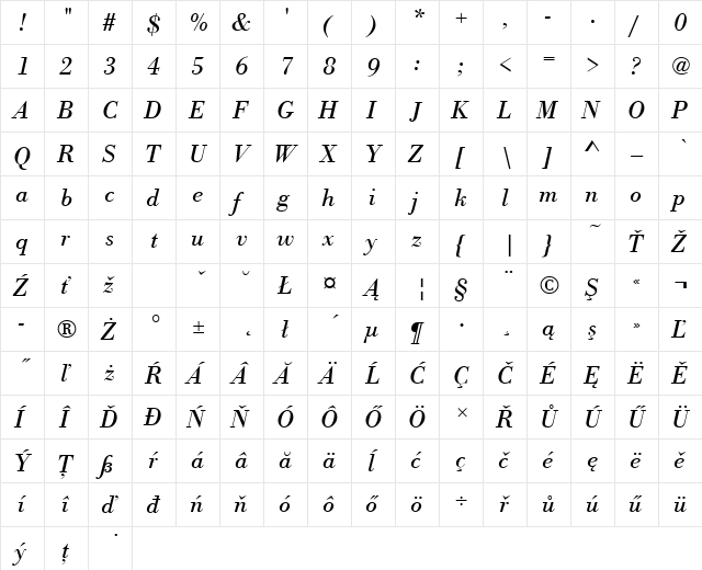 BodoniAntTEE Italic  glyph index