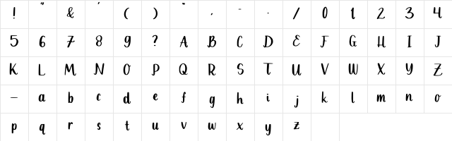Sweetie Regular  glyph index