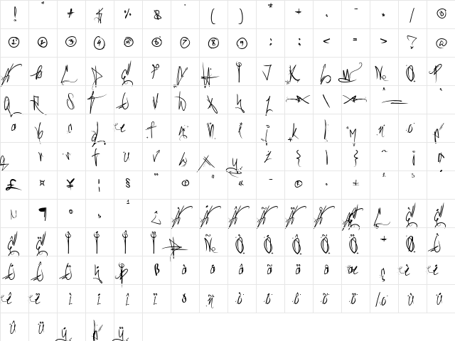 Sick Capital Vice Regular  glyph index