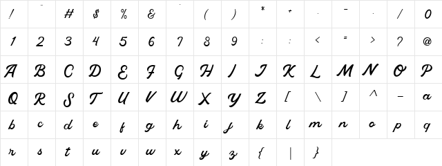 Hey Monday Regular  glyph index