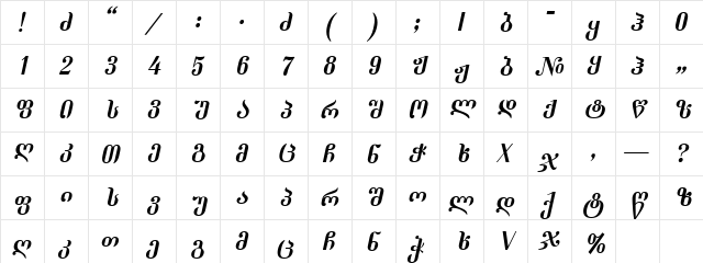 Dumbadze-ITV Italic  glyph index