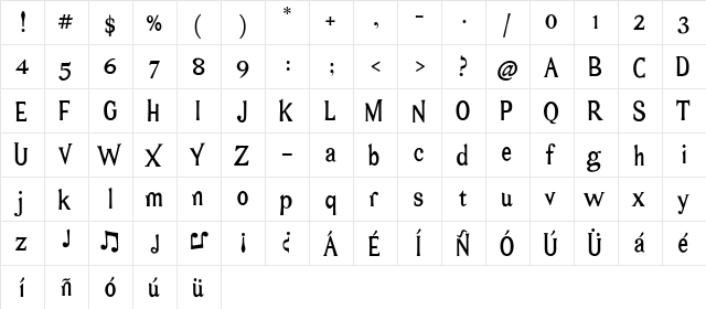 Bromato Regular  glyph index