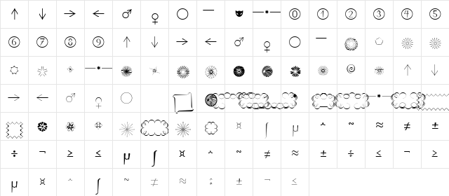 Puritas LT Regular  glyph index