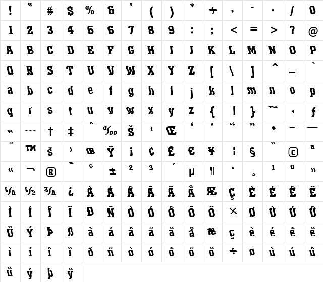 a_KenaWv Medium  glyph index