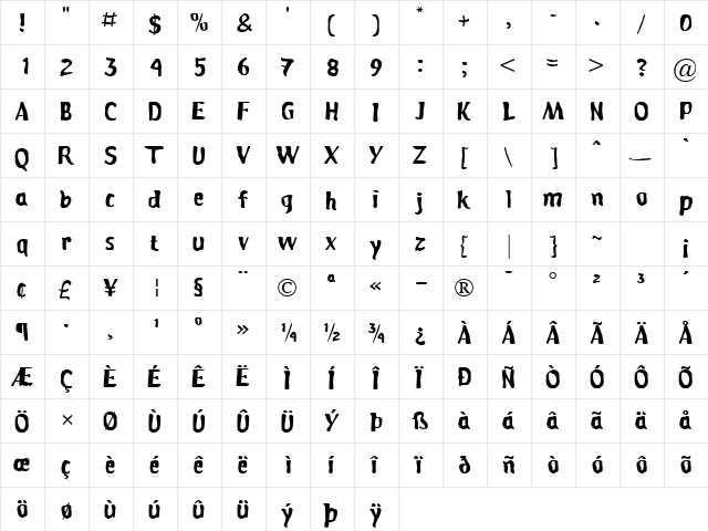 Persona Regular  glyph index