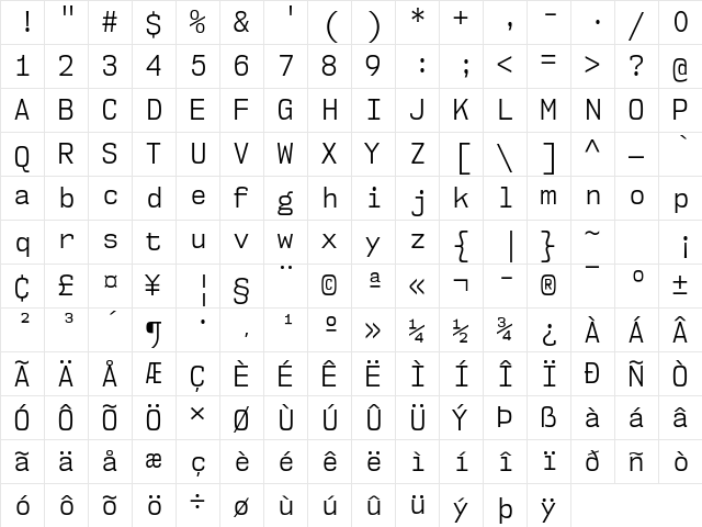 NK57 Monospace Semi-Condensed Book  glyph index