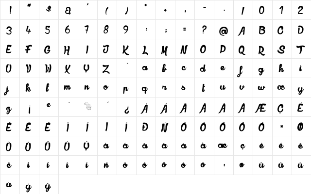 Rookies Showtimes Regular  glyph index