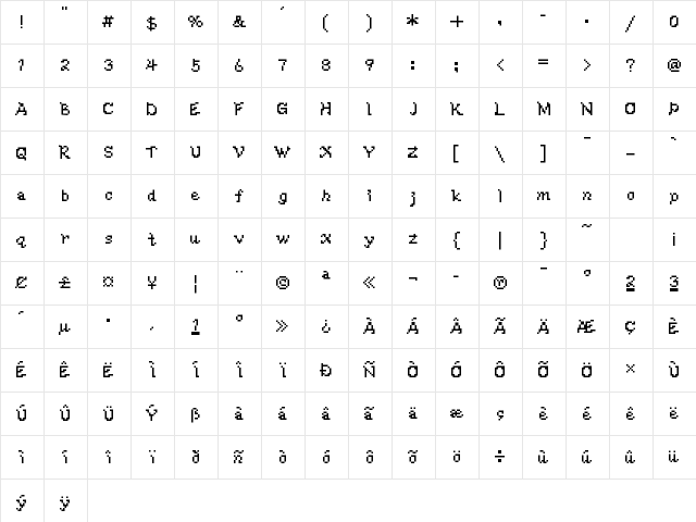 WWareTypeA Regular  glyph index
