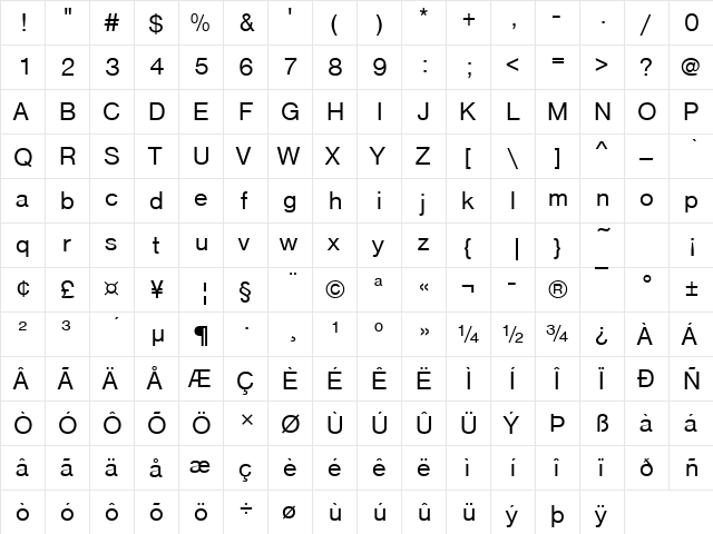 Nimbus Sans Becker D Regular  glyph index