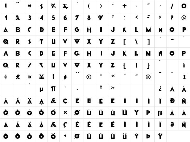 P22 Futurismo Regular  glyph index